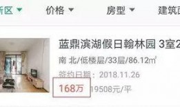 合肥房东最新爆料,揭秘租房市场的最新动态与痛点